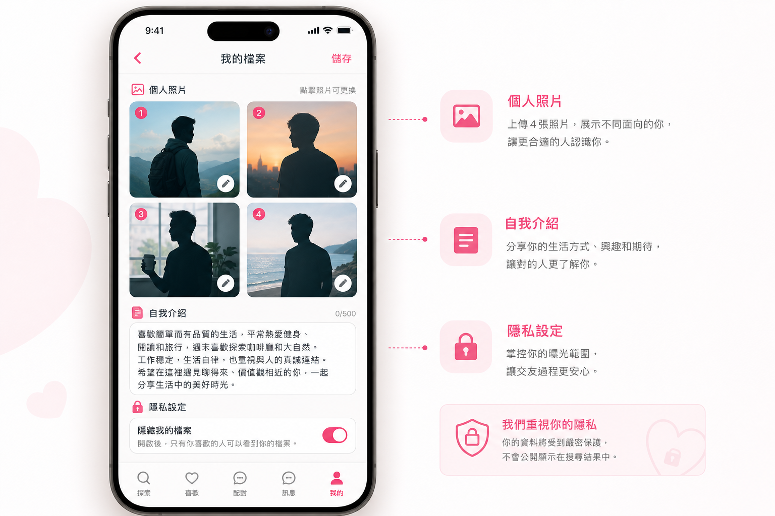 包養網站個人資料頁面示意